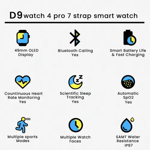 D9 Watch4 – The Ultimate Next-Gen Smartwatch for Active, Connected Lifestyles